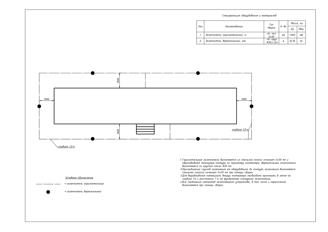 Preview of Заземление контейнеров.pdf