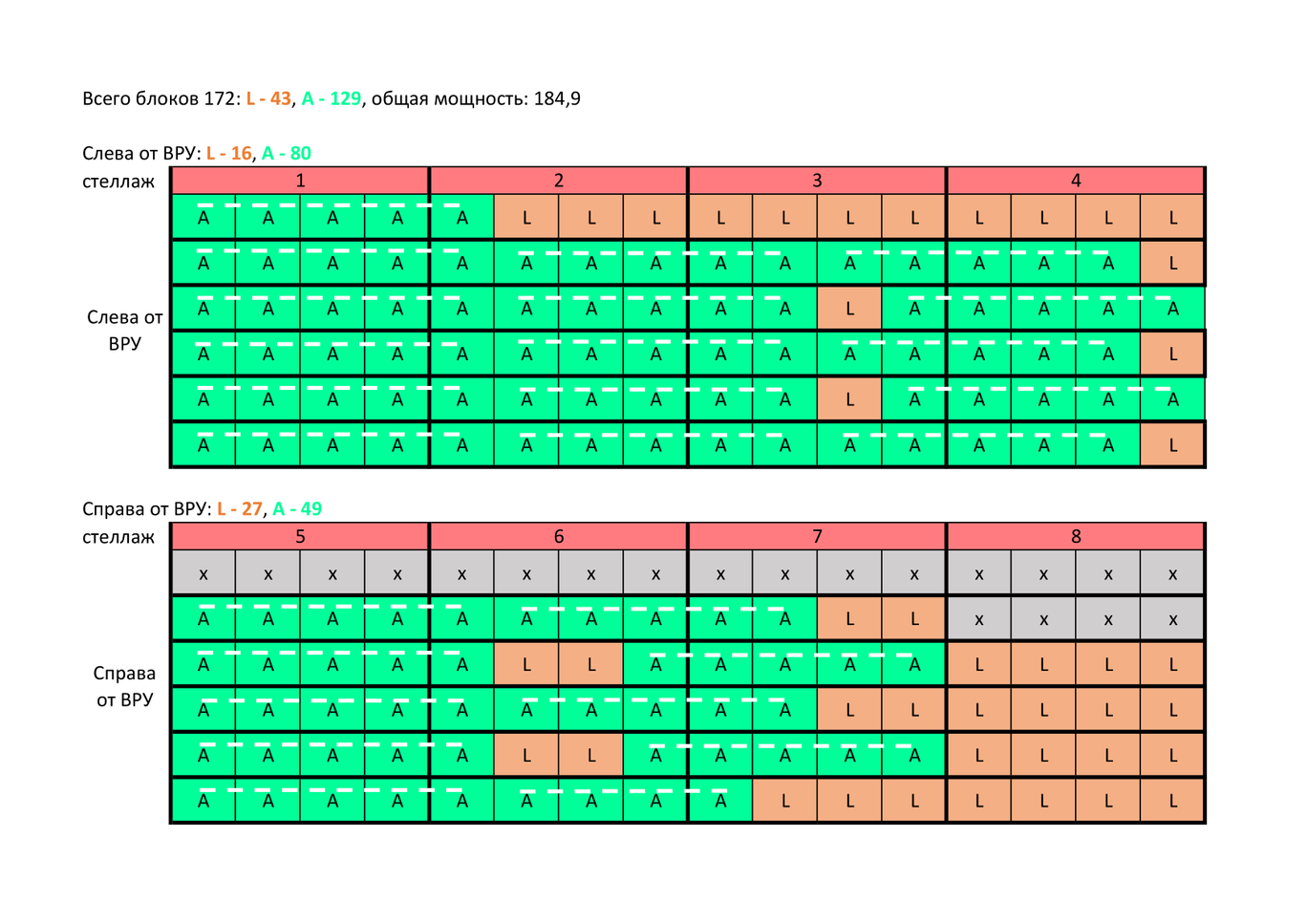 Preview of Карта контейнера №2 с разгрузкой верхних полок.pdf